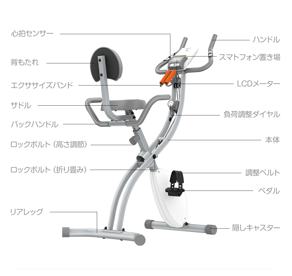 X bike ながらバイク Nexgim MG X05 -nexgim